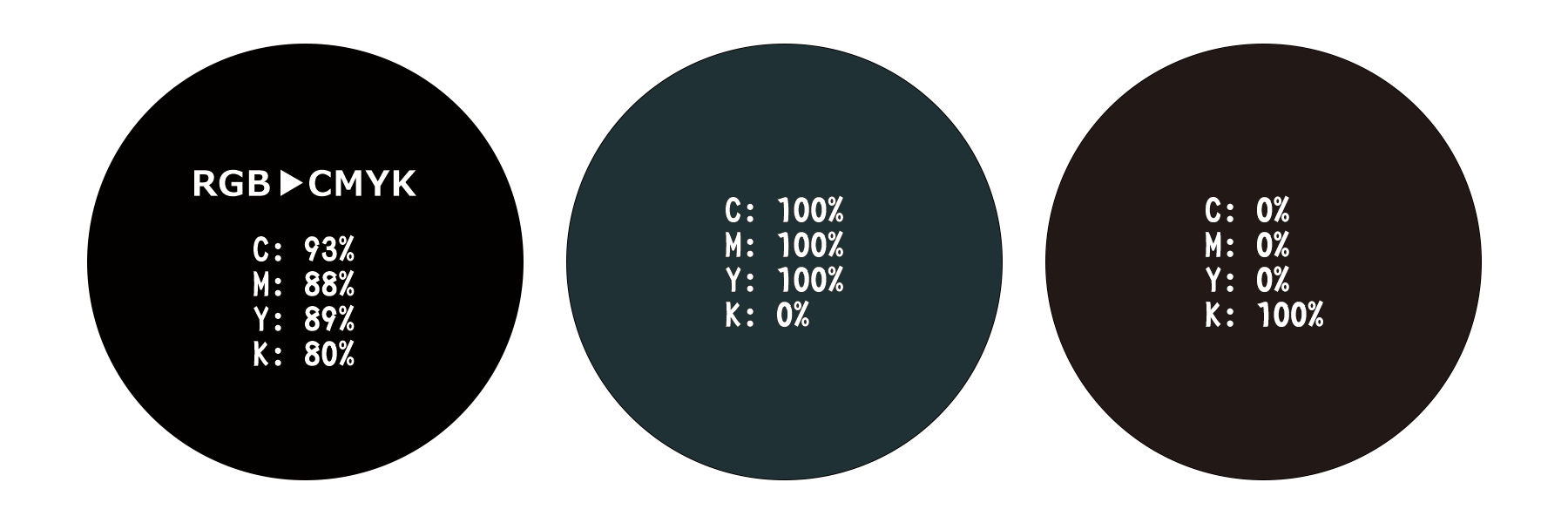 Rgb / Cmykとは? デザイン制作で注意すべき色の表現方法 | Rgb Cmyk 比較 – KUQMB